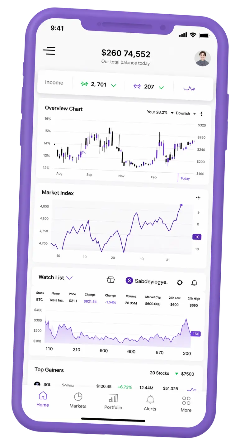 Amazon Invest — plataforma de trading no telemóvel